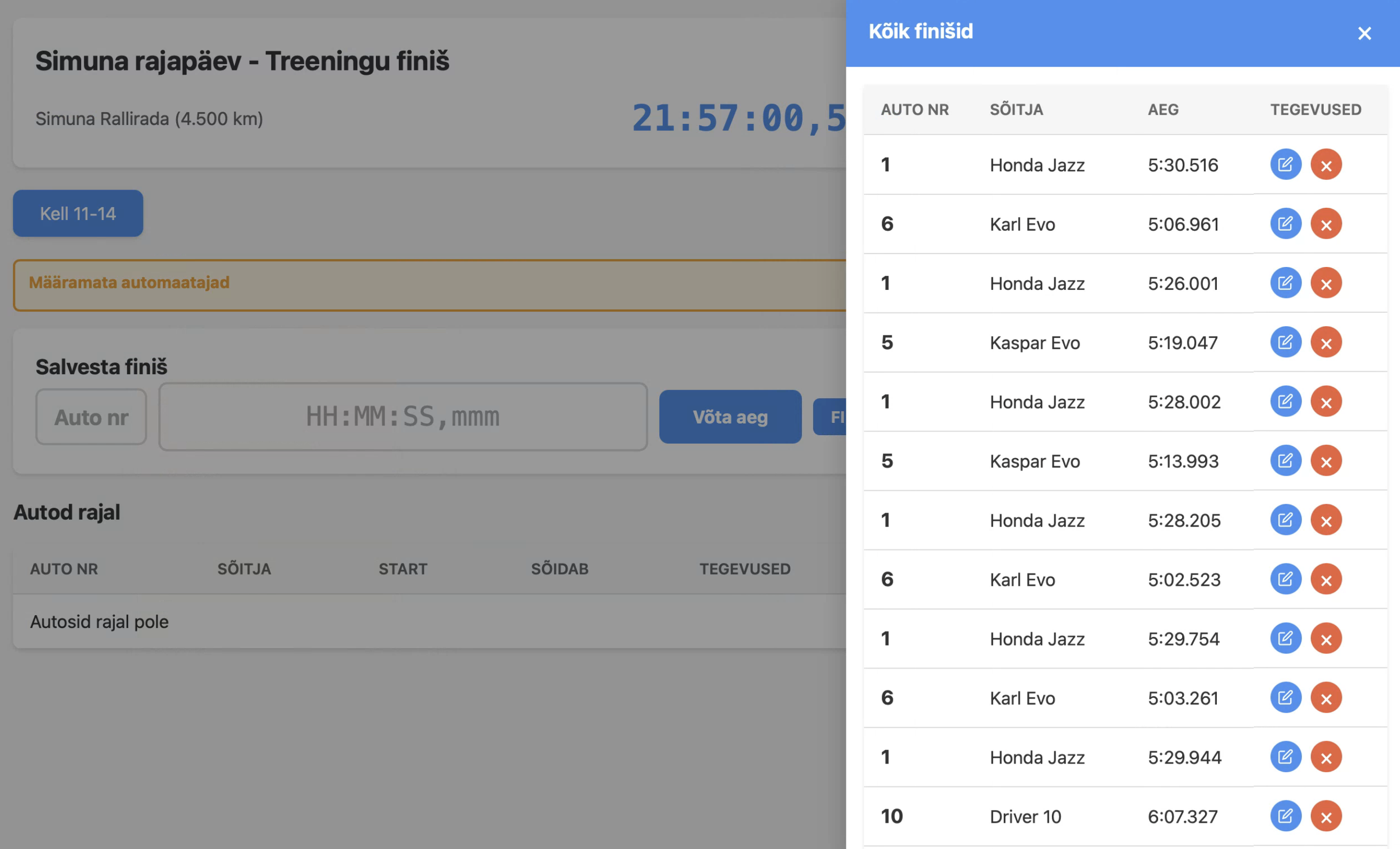 Finišiaegade logi ja tulemused